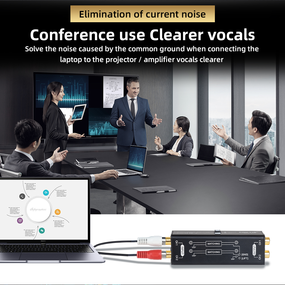 プロフェッショナルハムエリミネーターオーディオ信号アイソレー - Audio Music Isolator のレビューと価格